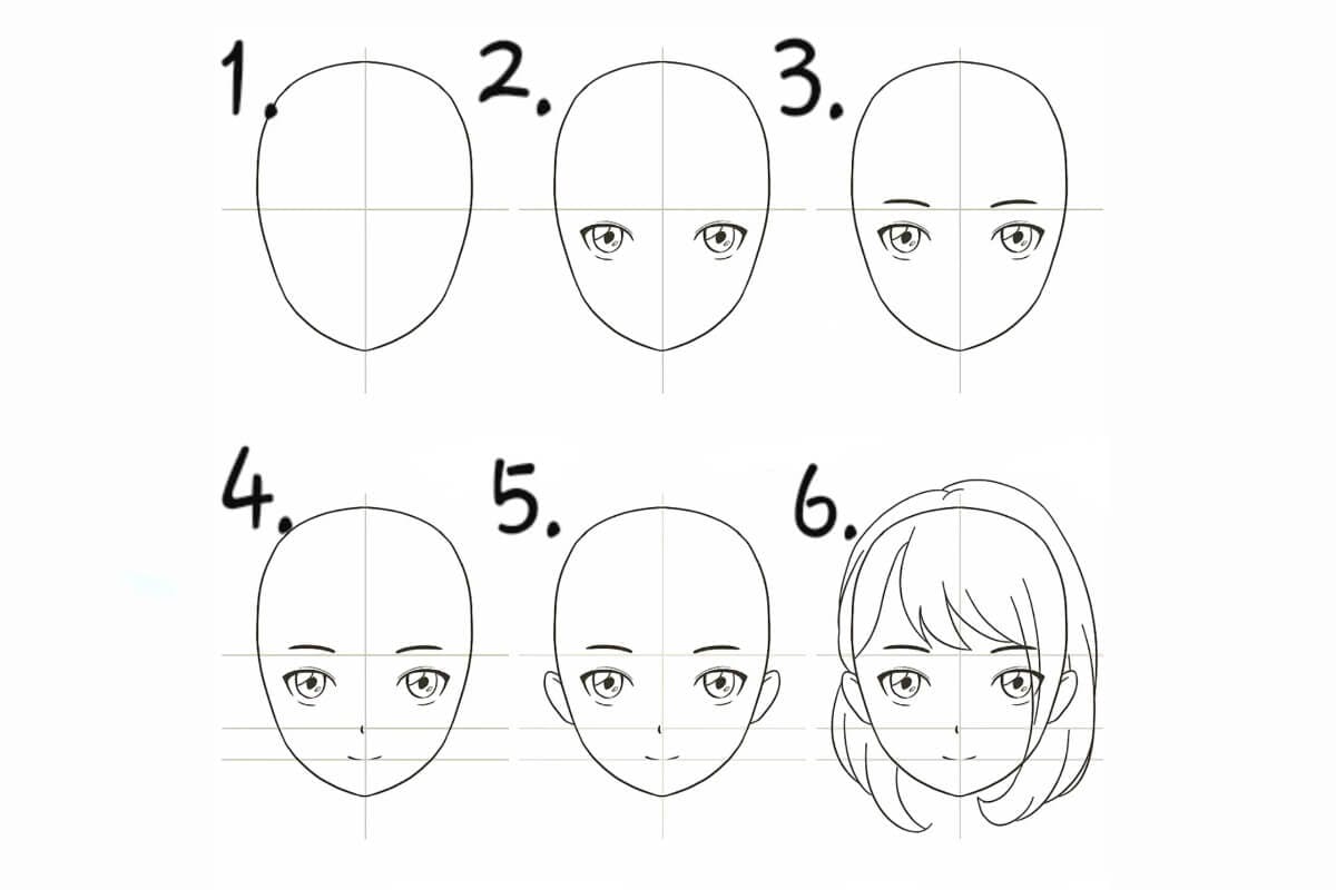 cara menggambar kepala anime